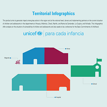 Didactic infographics Kit. Un proyecto de Stor, telling, Infografía e Ilustración vectorial de Dennis Guerrero - 18.01.2024