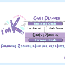 Reconciliación Financiera: My results from the Finance for freelancers and small businesses course with Clara Seal. Un progetto di Consulenza creativa, Gestione progetti di design e Marketing di Wuisleivys Medina - 28.01.2024