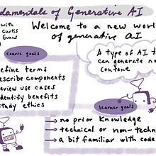 My project for course: Sketchnoting: Communicate with Visual Notes. Traditional illustration, Creativit, Drawing, Communication, Management, Productivit, and Business project by Jen Looper - 01.29.2024