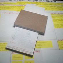 Mi proyecto del curso: Modelos de negocio para creadores y creativos. Un progetto di Consulenza creativa, Marketing e Business di tenmaproject - 15.12.2023