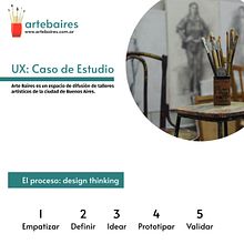 UX Case study. UX / UI project by Mariana Conti - 01.30.2024