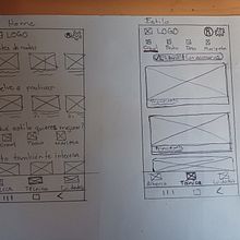 Nada sin límites . Un progetto di Design, Design interattivo, Web design, Design per smartphone e Progettazione di applicazioni di sergtol - 20.01.2024