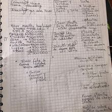 Mi proyecto del curso: Organización de agenda: gestiona tu tiempo y energía. Management, Productivit, and Business project by Nicolas Ortega - 02.02.2024