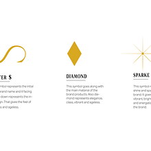 My project for course: Strategy-Based Brand Identity Design. Design, Branding e Identidade, e Design gráfico projeto de Nkechi Nnaemeka - 09.02.2024