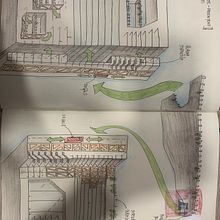 My project for course: Architectural Drawing: From Imagination to Conceptualization. Architecture, Sketching, Drawing, and Architectural Illustration project by iva_grobelsek - 01.19.2024