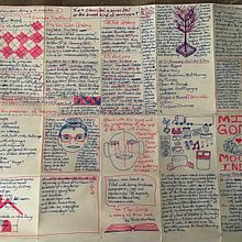 Ro’s Travel Journal: February 7-10, 2024. Traditional illustration, Writing, Creativit, Drawing, Sketchbook, Narrative, and Non-Fiction Writing project by rjermusyk - 02.10.2024
