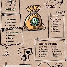 Mi proyecto del curso: Gestión del dinero y finanzas para creativos. Creative Consulting, Design Management, Marketing, and Business project by lourdescj - 02.13.2024