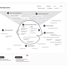 My project for course: UX Research 101. Programming, UX / UI, Interactive Design, Web Design, Web Development, Digital Design, and App Development project by Wiraporn Soimalee - 02.10.2024