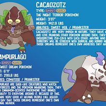 Portfolio. Character Design project by erugel18 - 03.01.2024