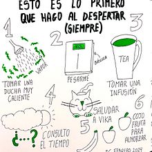 Mi proyecto del curso: Diario ilustrado: una práctica diaria y consciente. Fine Arts, Sketching, Creativit, Drawing, and Sketchbook project by miallaf - 03.08.2024