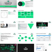 Mi proyecto del curso: Lanzamiento de tu primer negocio online. Un proyecto de Marketing, Marketing Digital, Marketing de contenidos, Growth Marketing y Business de Luis Pérez - 07.03.2024