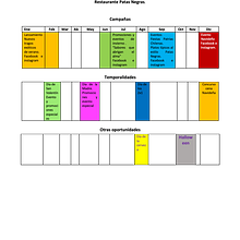 Mi proyecto del curso: Introducción al community management. Un projet de Réseaux sociaux, Marketing digital, Marketing de contenu, Marketing pour Facebook , et Marketing pour Instagram de estrella_fuentes_y - 23.03.2024