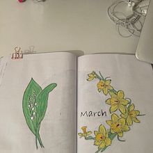 Mein Abschlussprojekt für den Kurs: Bullet Journal: Malen, Planen, Gestalten. Un progetto di Artigianato, Pittura ad acquerello, DIY, Management, produttività e Business di Irina Lempp - 23.03.2024