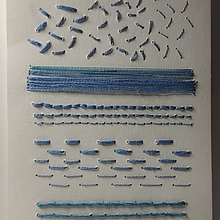 Mi proyecto del curso: Diseño de prendas artesanales desde cero. Un proyecto de Artesanía, Diseño de moda, Bordado, Costura, DIY, Patronaje y confección			 de Jess Martínez - 25.03.2024