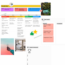 Mi proyecto del curso: Productividad eficiente para creativos. Creative Consulting, Design Management, Marketing, Management, and Productivit project by Sol Benavides - 03.25.2024