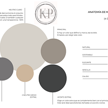 Diseño de feed de Instagram - Krisbel Prieto Design . Graphic Design, Marketing, Social Media, Instagram, and Digital Design project by Krisbel Prieto - 03.31.2024