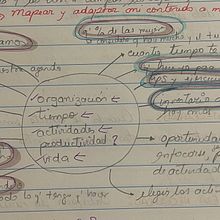 Mi proyecto del curso: Oratoria: encuentra tu voz para hablar en público. Un progetto di Consulenza creativa, Stor, telling e Comunicazione di Sara Valladares Valdiviezo - 01.04.2024