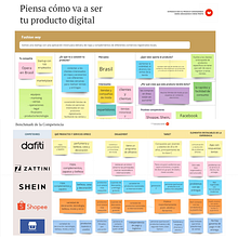 Meu projeto do curso: Introdução ao digital product management. Creative Consulting, Design Management, Digital Design, Management, and Productivit project by Rayssa Monteiro - 04.02.2024