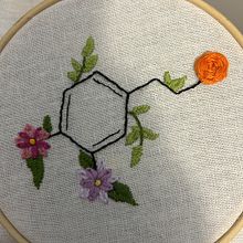 Mi proyecto del curso: Técnicas básicas de bordado: puntadas, composiciones y gamas cromáticas. Accessor, Design, Costume Design, Embroider, Color Theor, and Textile Design project by Natalia SA - 04.06.2024