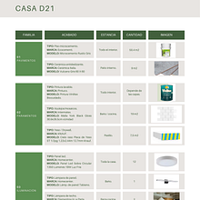 Mi proyecto del curso: Diseño y reforma de viviendas. Arquitetura de interiores, Design de interiores, Interiores, e Design de espaços projeto de Valentina García Loaiza - 12.04.2024