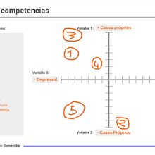 Ser você mesmo é mais fácil que parece!. Un proyecto de Br, ing e Identidad, Consultoría creativa, Marketing, Naming, Diseño de logotipos, Comunicación y Estrategia de marca						 de João Victor Guimarães Pereira - 09.04.2024