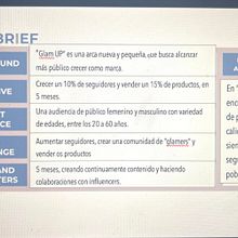 Mi proyecto del curso: Estrategia para redes sociales: crea, gestiona y lanza campañas. Marketing, Social Media, Digital Marketing, Content Marketing, Facebook Marketing, Communication, Instagram Marketing, and Growth Marketing project by Manuela Neme - 04.12.2024