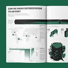 Mi proyecto del curso: Diseño de infografías para periódicos y revistas. Un projet de Design graphique, Design de l'information, Design d'interaction, Infographie, Illustration éditoriale , et Design  de Daniela Pérez-Duarte - 19.04.2024