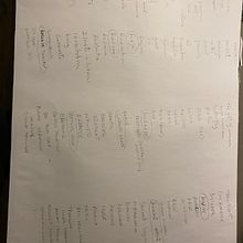 My project for course: Naming: The Art of Name Creation. Br, ing, Identit, and Naming project by Alexandra Espinosa - 04.27.2024