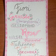 Il mio progetto del corso: Doodling creativo e hand lettering per principianti. Traditional illustration, Lettering, Drawing, H, and Lettering project by albotteghino23 - 04.27.2024