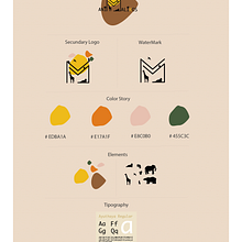Animalikos. Br, ing e Identidade, Design, Design editorial, e Design gráfico projeto de Elena Sánchez-Cortés Luque - 28.04.2024
