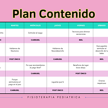 Estrategia de Comunicación : Fisioterapia Pediátrica. . Social Media, Digital Marketing, Mobile Marketing, Facebook Marketing, Communication, Instagram Marketing, and Growth Marketing project by Yamila Baigorria - 04.29.2024