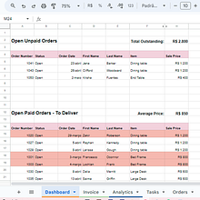 Meu projeto do curso: Google Sheets para projetos criativos e pequenas empresas. Management, Productivit, and Business project by Emily Oliveira Lourenço - 05.02.2024
