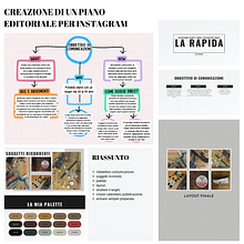 My project for course: Content Creation for Instagram: Make a Monthly Calendar. Un proyecto de Redes Sociales, Fotografía con móviles, Marketing Digital, Marketing de contenidos, Fotografía para Instagram y Marketing para Instagram de maria.dicriscito - 05.05.2024