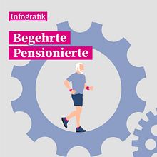 Begehrte Pensionierte - Infografik für Instagram. Een project van Instagram y  Infographics van dani_dampf - 15.05.2024