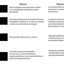 Nebulart Empieza . Un projet de Marketing, Réseaux sociaux, Marketing digital, Marketing de contenu, Marketing pour Facebook, Communication, Marketing pour Instagram , et Growth marketing de sebastian Vera - 16.05.2024
