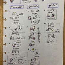 Sketchnoting en LSA. Traditional illustration, Creativit, Drawing, Communication, Management, Productivit, and Business project by Jennifer Navarrete - 05.18.2024