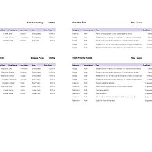 For course: Google Sheets for Creative Projects and Small Business. Management, Productivit, and Business project by Ivailo Simeonov - 05.20.2024