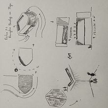 Mi proyecto del curso: Sketching para arquitectura: imagina con papel y pluma. Architecture, Sketching, Drawing, Architectural Illustration, Sketchbook, and Spatial Design project by Juan Pablo Banoy Villamil - 05.27.2024