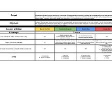 Mi proyecto final para la venta de materiales eléctricos a armadores y reparadores. Un proyecto de Marketing, Redes Sociales, Marketing Digital, Mobile marketing, Marketing de contenidos, Marketing para Facebook, Marketing para Instagram y Growth Marketing de Nora Caccia - 28.05.2024