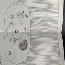 My project for course: Illustrated Diary: Fill Your Sketchbook with Experiences. Traditional illustration, Sketching, Drawing, Sketchbook & Ink Illustration project by olena_kummer - 06.08.2024