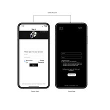 ZPO User Research Application. Design project by Stephanie Hubbard - 01.01.2023