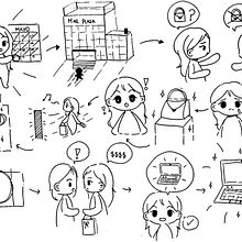 Diagrama. Projekt z dziedziny Trad, c i jna ilustracja użytkownika Valentina Sandoval - 11.06.2024