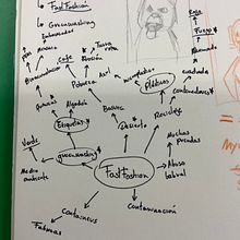 My project for course: Illustration with a Social Purpose: Leave Your Artistic Mark . Un progetto di Illustrazione tradizionale e Illustrazione digitale di Paola Olivares Tapia - 22.07.2024