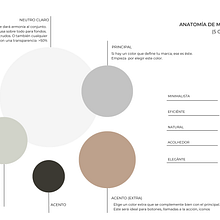 Meu projeto do curso: Design de feed para Instagram com Canva. Un progetto di Graphic design, Marketing, Social media, Instagram e Design digitale di luanapsi2023 - 19.06.2024