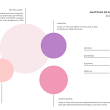 Mi proyecto del curso: Diseño de feed de Instagram con Canva. Graphic Design, Marketing, Social Media, Instagram, and Digital Design project by Lily T - 06.20.2024