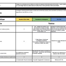 Mi proyecto del curso: Marketing digital desde cero para emprendedores y freelancers. Marketing, Social Media, Digital Marketing, Mobile Marketing, Content Marketing, Facebook Marketing, Instagram Marketing, and Growth Marketing project by pioayquipajustinsteve - 06.26.2024