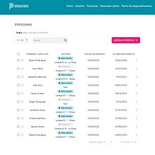Mi proyecto del curso: Introducción a Design Systems con Figma Ein Projekt aus dem Bereich UX / UI, Mobile Design, App-Design und Digitales Produktdesign von Juana Zabaleta - 26.06.2024