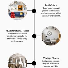 Top Furniture Home Decor Trends for 2024. Design, Architecture, Interior Architecture, Furniture Design, and Making project by Corporate Rentals Clearance Center - 07.01.2024