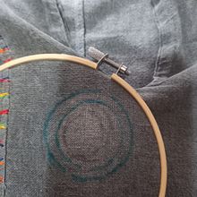 Mi proyecto del curso: Bordado a mano sobre ropa: diseña una composición. Bordado, Upc, cling, e Design têxtil projeto de Maria Isabel Gonzalez Gaviria - 01.07.2024