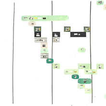 Mis chats de WhatsApp en un día. Graphic Design, Information Design, Interactive Design & Infographics project by Luciana Musello - 07.04.2024